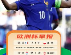 乐鱼体育app-荷兰大胜克罗地亚，提前锁定小组出线资格的简单介绍